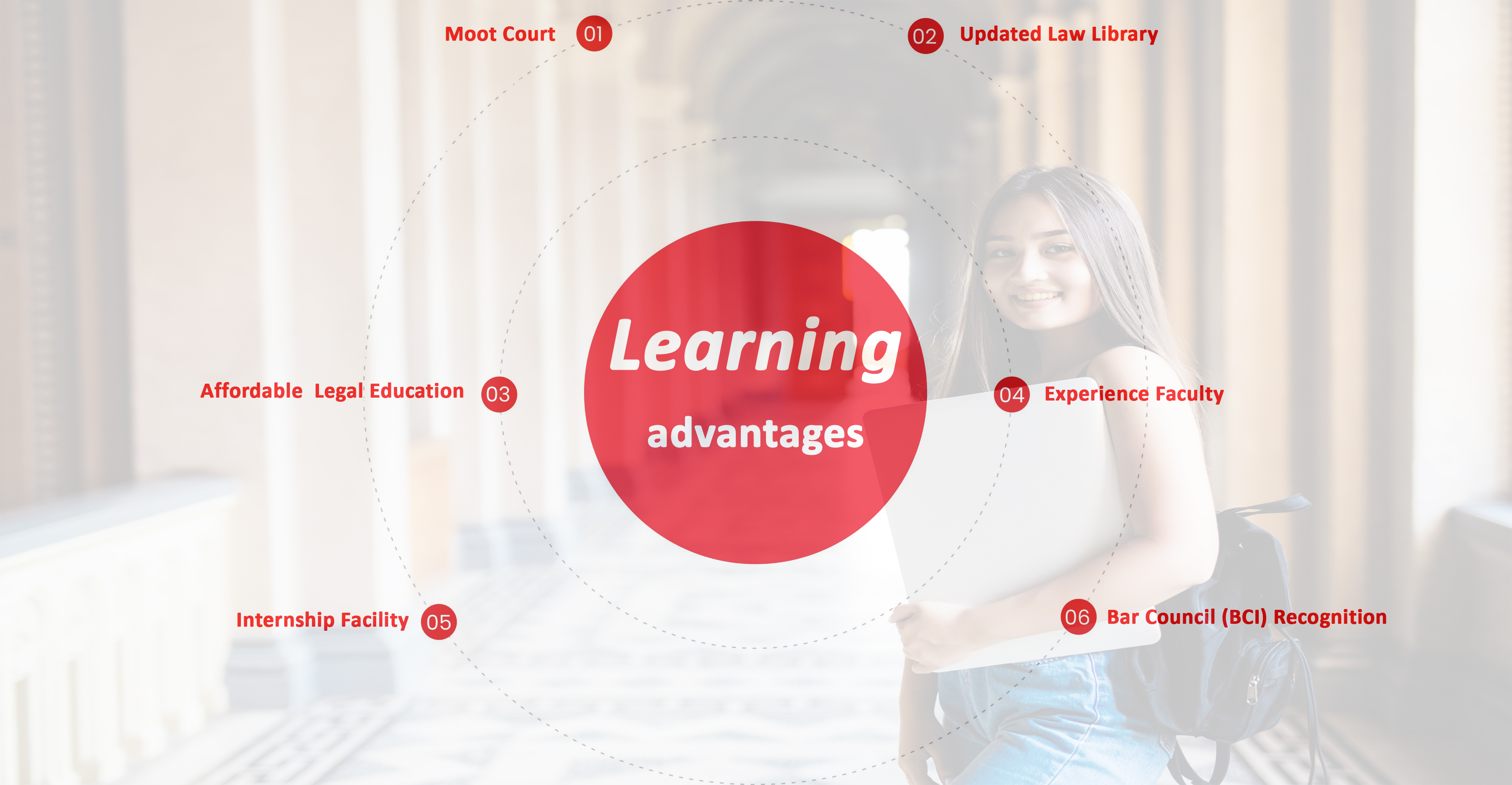 College Image